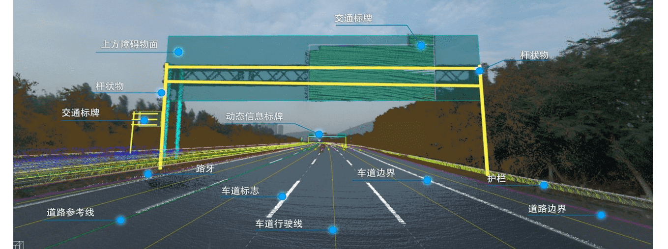 高品质、标准化——黄金城集团自动驾驶地图顺利获得ASPICE CL2认证
